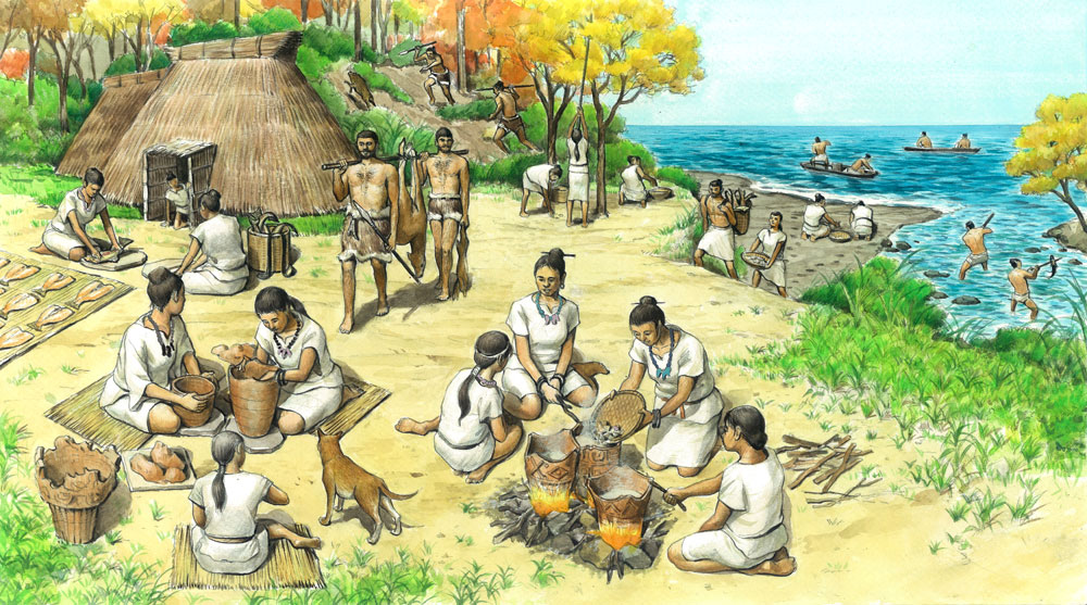 縄文時代の生活の図